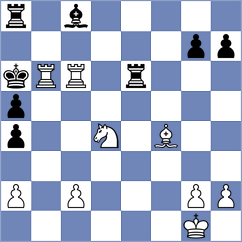 Belov - Gharibyan (Chess.com INT, 2020)