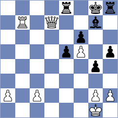 Rensch - Pereira (Chess.com INT, 2020)