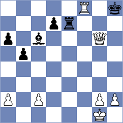 Grunberg - Nguyen (chess.com INT, 2021)