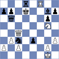 Kulkarni - Narayanan (chess.com INT, 2022)