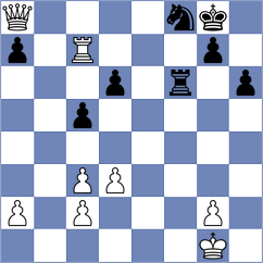 Gupta - Faron (Chess.com INT, 2021)