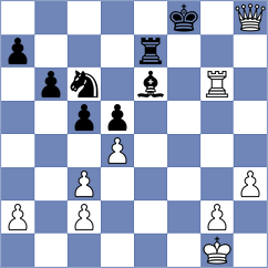 Fathi - Salimiyan (Chess.com INT, 2021)