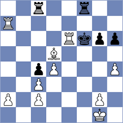 Boruchovsky - Pap (chess.com INT, 2022)