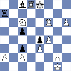 Nunez Hirales - Zgadzaj (chess.com INT, 2024)