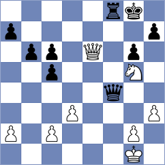 Li - Balabaev (Chess.com INT, 2019)