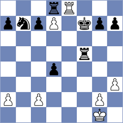 Dau-Schmidt - Daud (chess.com INT, 2021)