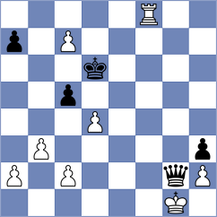 Kunin - Clayton (Chess.com INT, 2016)