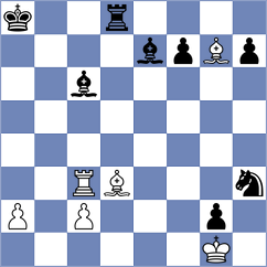 Seder - Weishaeutel (chess.com INT, 2024)
