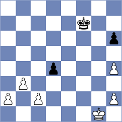 Malek - Anton Guijarro (chess.com INT, 2024)