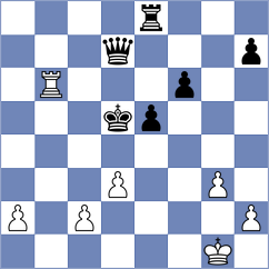 Garic - Horvat (Chess.com INT, 2021)