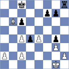 Prydun - Jiang (chess.com INT, 2024)