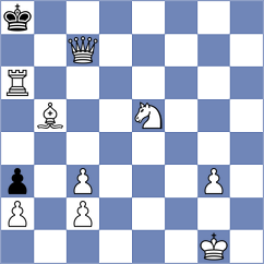 Nair - Jani (Chess.com INT, 2021)