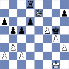 Abrashkin - Leruste (Chess.com INT, 2021)