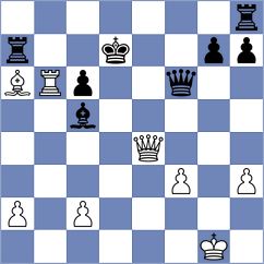 Bramson - Wiwatanadate (chess.com INT, 2021)