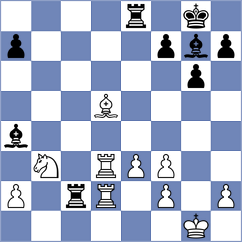Kepeschuk - Michalski (chess.com INT, 2024)