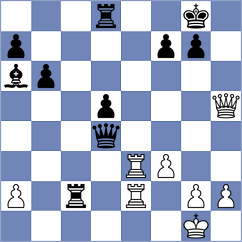 Brahami - Zrikem (chess.com INT, 2023)