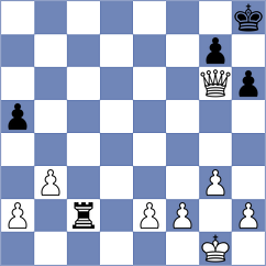 Li - Risteski (chess.com INT, 2023)