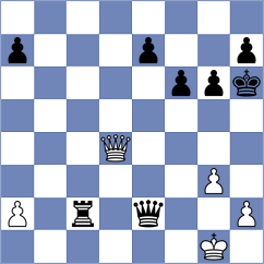 Myshakov - Weetik (chess.com INT, 2023)