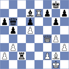 Fayard - Silva (chess.com INT, 2024)