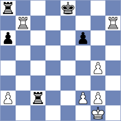 Lebedev - Nazari (chess.com INT, 2023)
