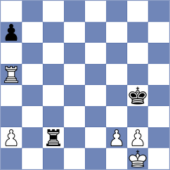 Jiganchine - Pniaczek (chess.com INT, 2024)