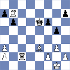 Stany - Sarkar (Chess.com INT, 2020)