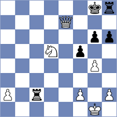 Abdusattorov - Levine (Chess.com INT, 2021)