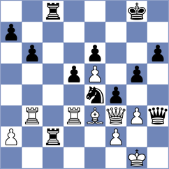 Cardozo - Sodol (chess.com INT, 2024)