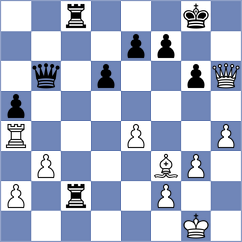 Li - Maksimovic (chess.com INT, 2022)