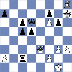 Sanal - Duda (chess.com INT, 2024)