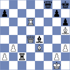 Niraj - Vaishali (Chess.com INT, 2021)