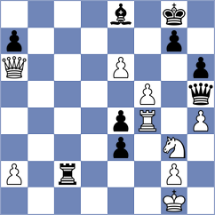 Yakovich - Turgut (Chess.com INT, 2020)