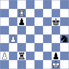 Orozco Aguilera - Echeverria Bravo (Chess.com INT, 2020)