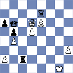 Su - D'Arruda (chess.com INT, 2023)