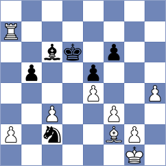 Heineccius - Gascon del Nogal (Chess.com INT, 2019)
