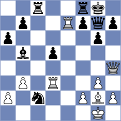 Kubicka - Baskakov (chess.com INT, 2024)