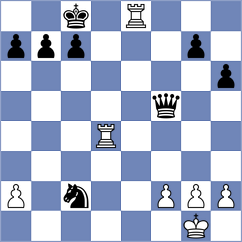 Rego - Bhagyashree (Chess.com INT, 2020)