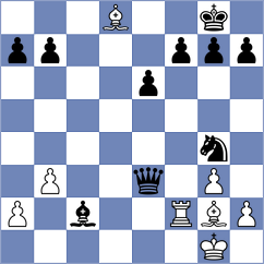 Golubenko - Ribeiro (chess.com INT, 2023)