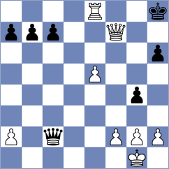 Marcziter - Shton (chess.com INT, 2023)