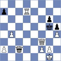 Sevdimaliyev - Kilic (Chess.com INT, 2020)