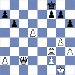 Badacsonyi - Cieslak (chess.com INT, 2024)
