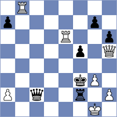 Duda - Alarcon Bahamondes (chess.com INT, 2024)