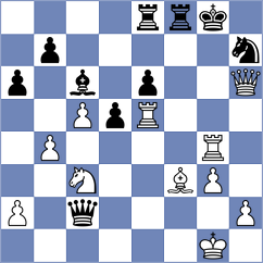 Gulkov - Neimer (Chess.com INT, 2020)