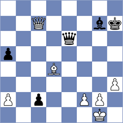 Soderstrom - Grigoriants (chess.com INT, 2024)