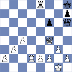 Le Quang Long - Leve (chess.com INT, 2024)