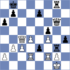 Janaszak - Matinian (chess.com INT, 2021)