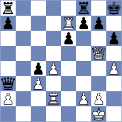 Artemiev - Gledura (chess.com INT, 2021)