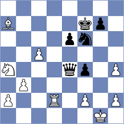Begunov - Rosner (chess.com INT, 2024)