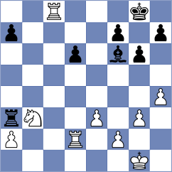 Rego - Mazurkiewicz (chess.com INT, 2023)