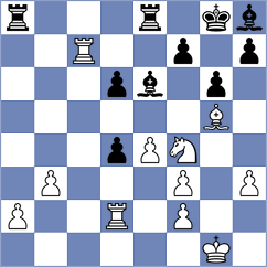 Zhigalko - Tang (chess.com INT, 2023)